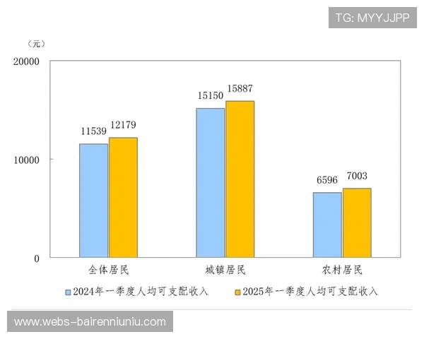 野深俱乐部发布行业薪酬报告首次公开教练收入中位数引关注 野深俱乐部发布行业薪酬报告首次公开教练收入中位数引关注
