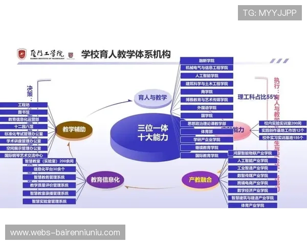 体育数字化人才需求旺盛，培养体系逐步完善