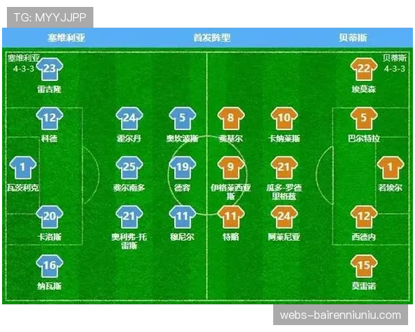 战术板：都灵队定位球得分率跃居联赛第一，角球战术设计成保级法宝